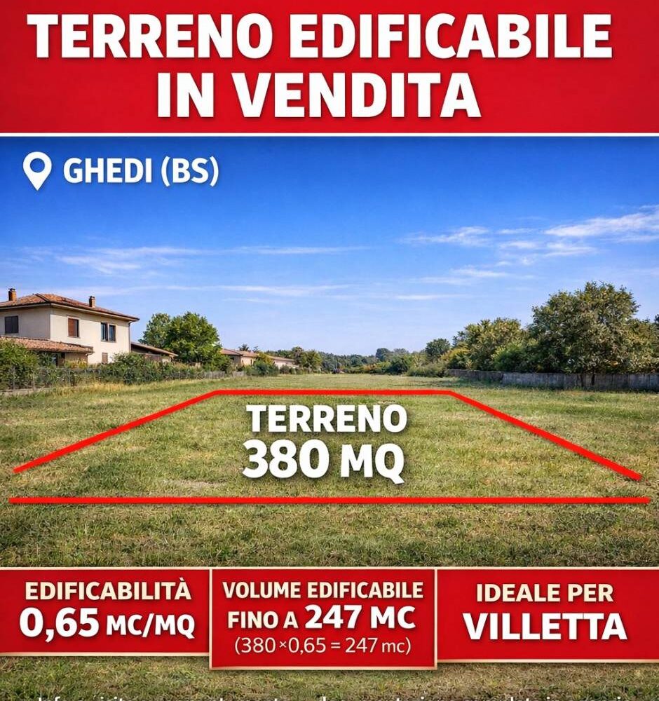 Terreno edificabile Strada Santa Maria, Centro, Ghedi